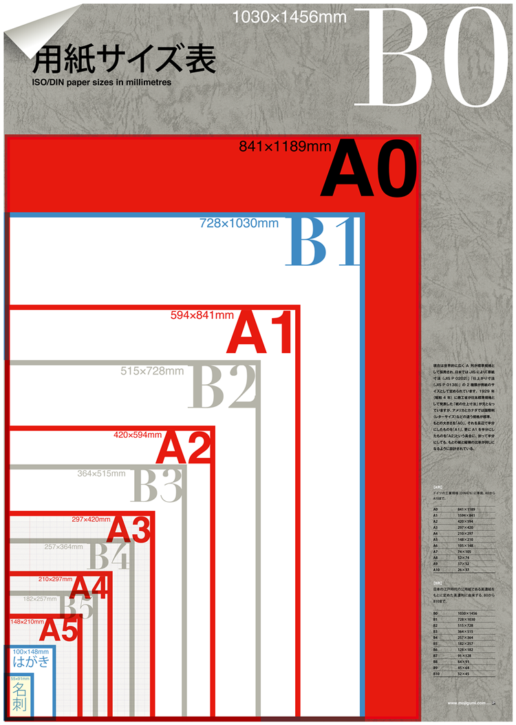 用紙サイズ表