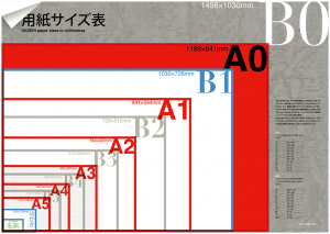 用紙サイズ表(ヨコ) 用紙サイズ表