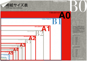 用紙サイズ表