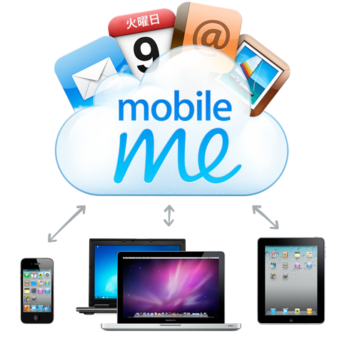 モバイルミー（MobileMe）