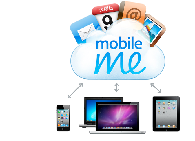 モバイルミー（MobileMe）