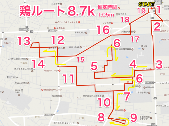 ランニング鶏ルート8.7k