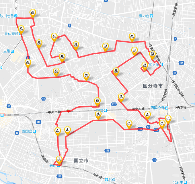Runtastic Route Art