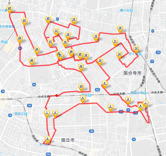 Runtastic Route Art