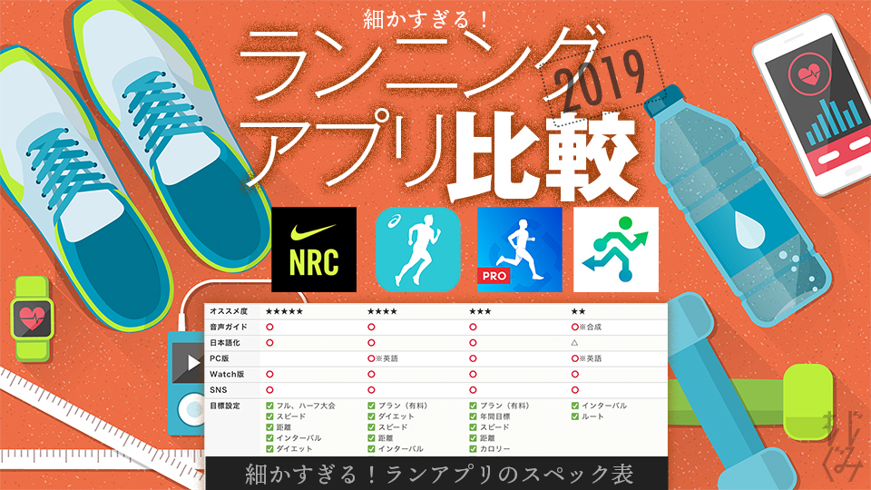 Nike、Runkeeper、Runtastic、定番ランニングアプリ比較表（2019年版） – もじぐみ