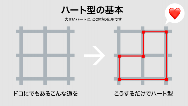 ハート型ランニングアートの基本