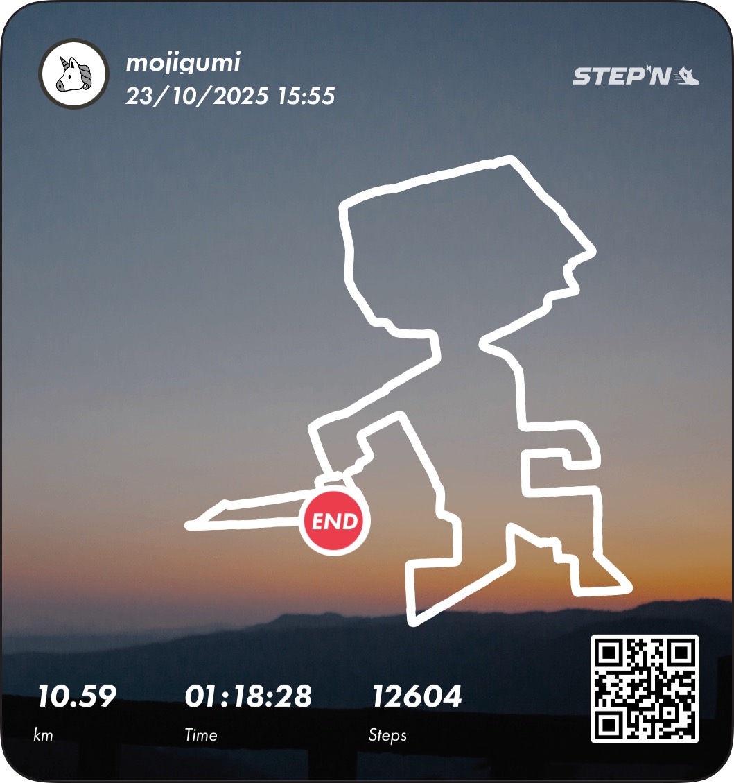 チャッキーのStepnアート