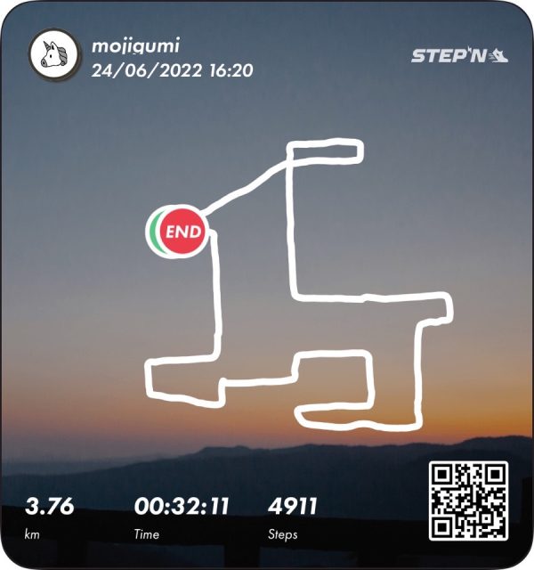 犬のSTEPN ART