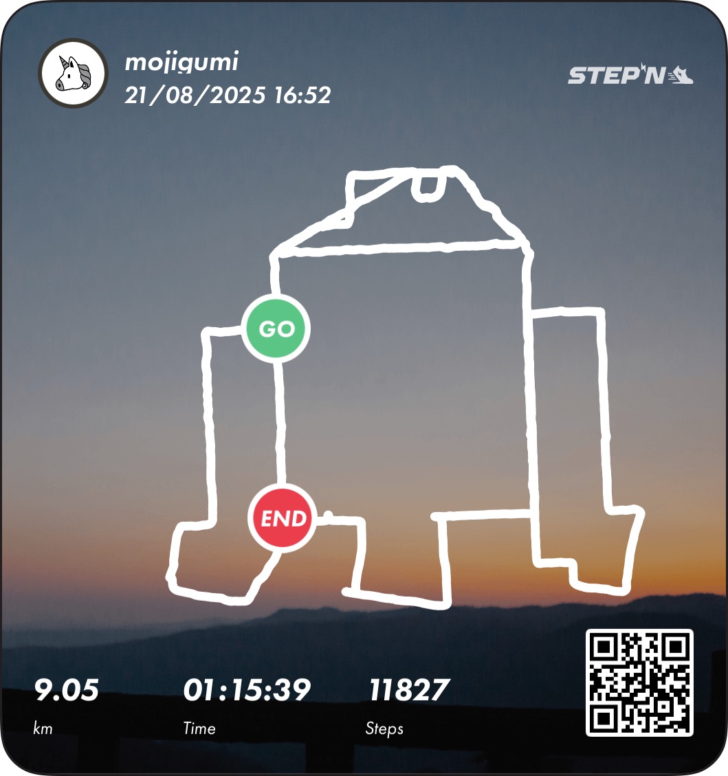 R2D2のStepnアート