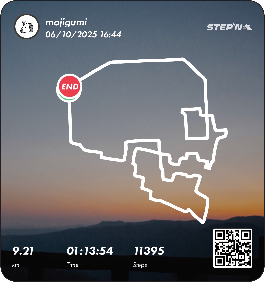 骸骨の横顔のStepnアート