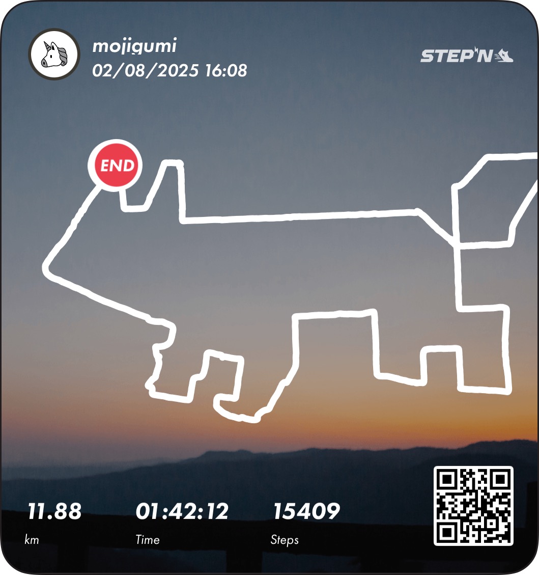 タヌキのStepn art