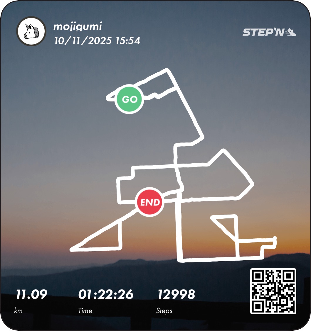 兎の字のStepnアート