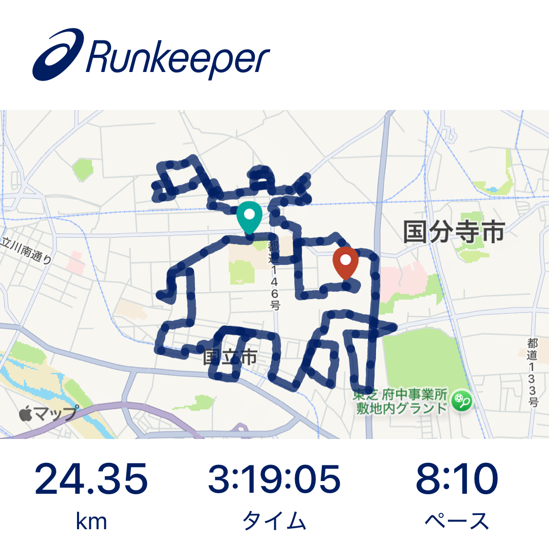 ゾウのパレードのお絵かきラン